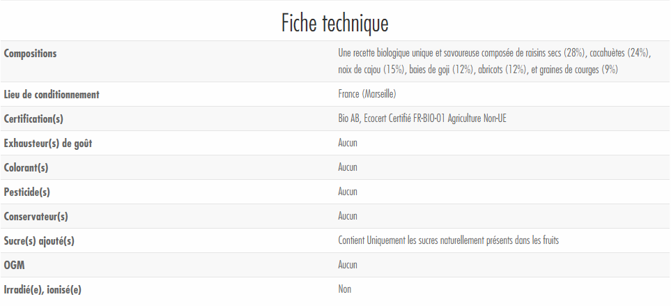 Fiche Technique pause vivacite valebio
